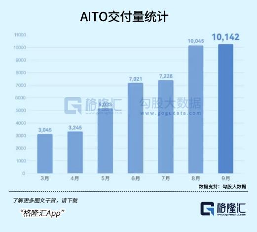 现在的新能源车都怎么样，现在的新能源车都没补贴了吗-第4张图片