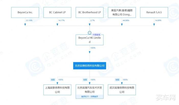 汽车行业还需要一个人吗，汽车行业还需要一个专业吗-第2张图片