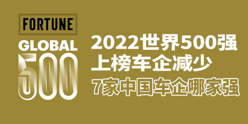 2020世界500强汽车企业排名，2020年世界500强汽车行业-第1张图片