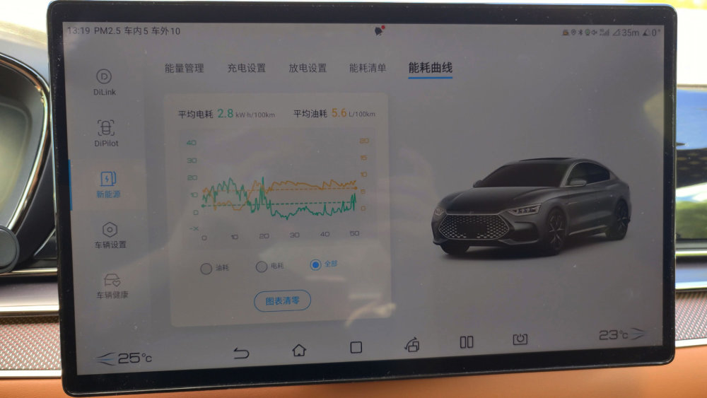 汉dmp试驾2022，汉dmp试驾视频测评-第23张图片