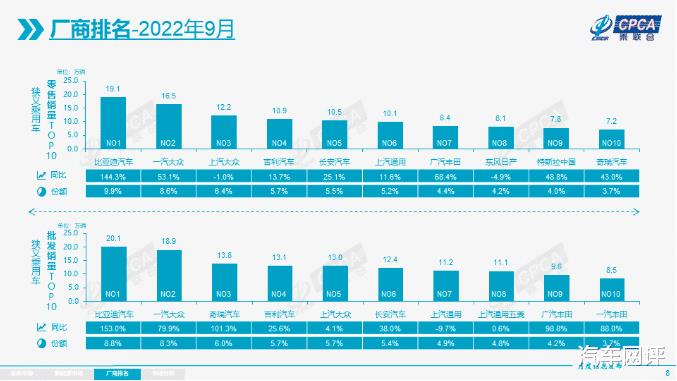 现代ioniq hybrid，现代ioniq 升压方案-第4张图片