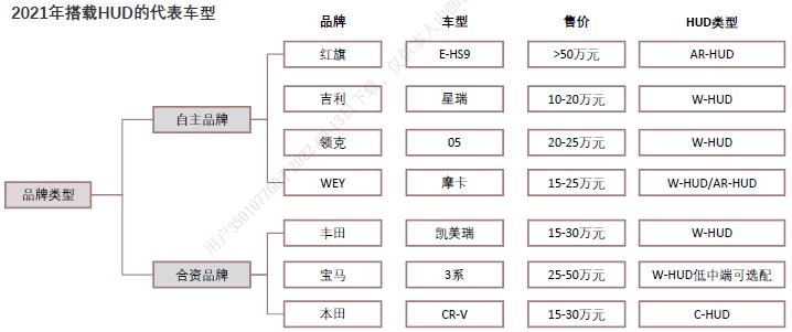 汽车配件持续火热燃烧，汽车配件持续火热的原因-第8张图片