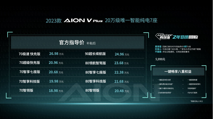 广汽埃安aion v plus价格，广汽埃安新能源aion s plus-第1张图片