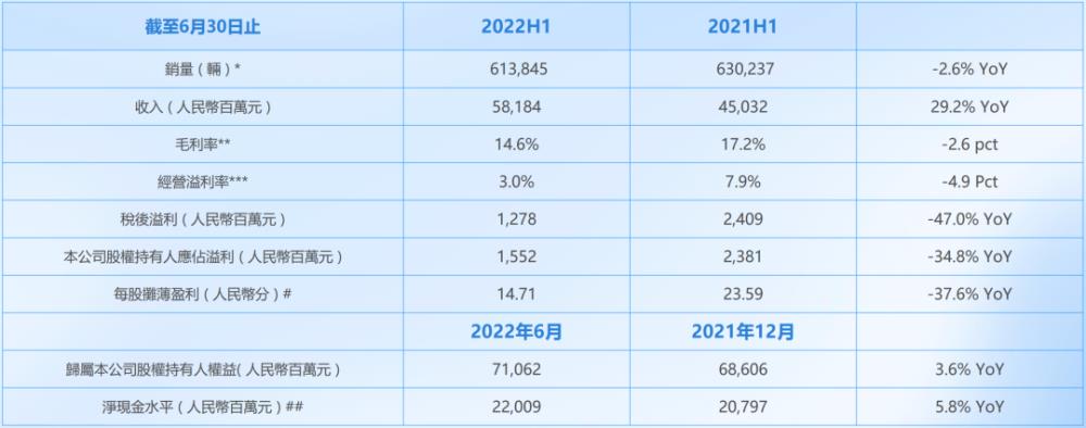 大吉大利今晚吃鸡游戏，吃鸡2021年春节模式-第2张图片