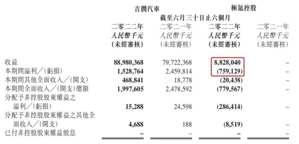 大吉大利今晚吃鸡游戏，吃鸡2021年春节模式-第3张图片