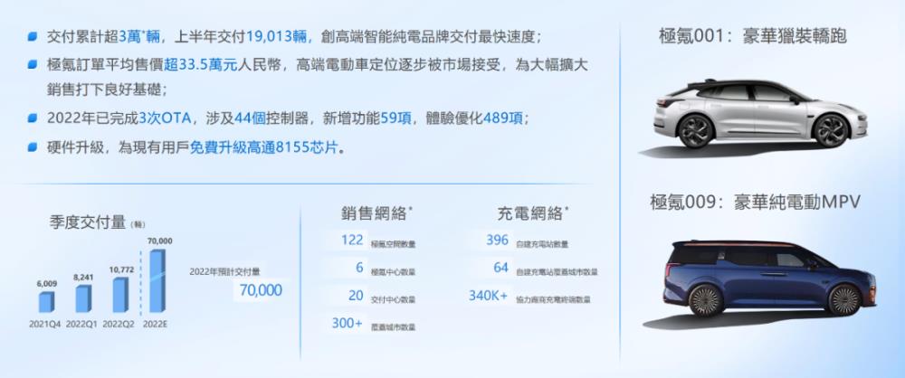 大吉大利今晚吃鸡游戏，吃鸡2021年春节模式-第7张图片