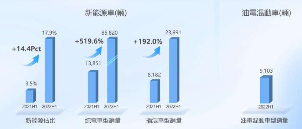 大吉大利今晚吃鸡游戏，吃鸡2021年春节模式-第6张图片