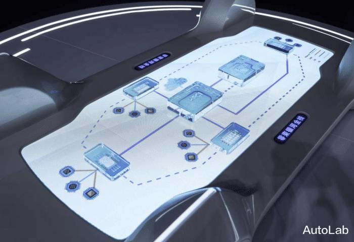 智能汽车的软件平台是什么，智能汽车的软件平台有哪些-第2张图片