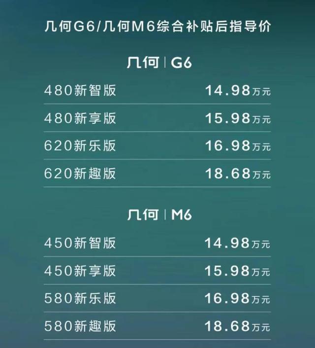 零百加速6秒以内的车，零百加速6秒多算什么水平-第2张图片