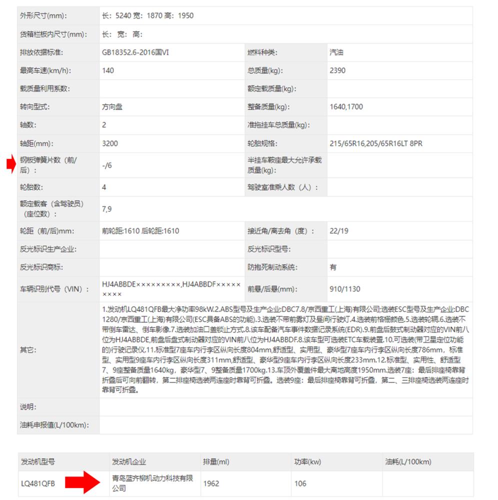 北汽新能源mpv汽车，国产新mpv申报图谍照-第7张图片