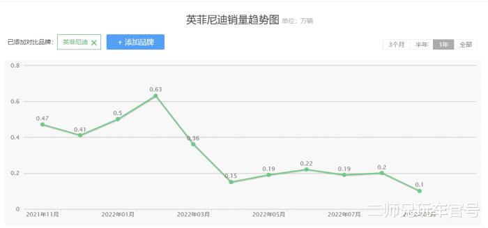 2021年经济危机可能性，2023年经济危机能过去吗-第3张图片