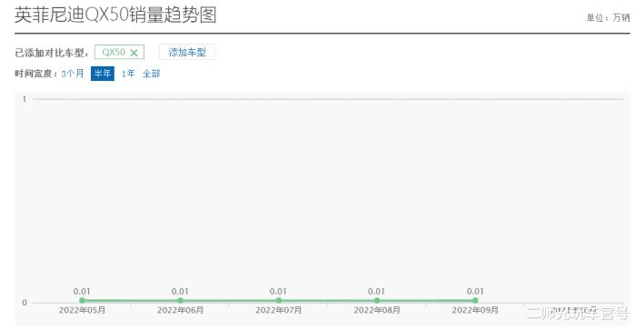 2021年经济危机可能性，2023年经济危机能过去吗-第4张图片