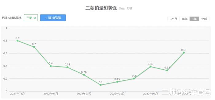 2021年经济危机可能性，2023年经济危机能过去吗-第6张图片