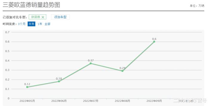 2021年经济危机可能性，2023年经济危机能过去吗-第7张图片