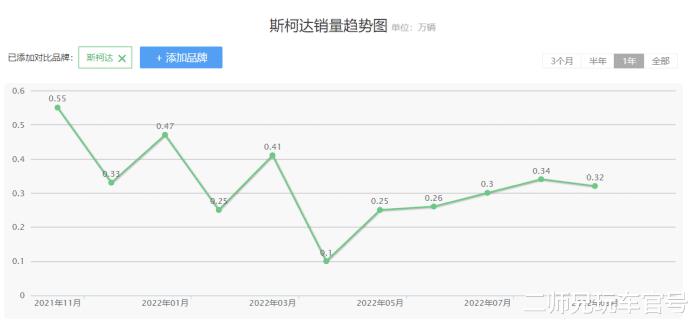 2021年经济危机可能性，2023年经济危机能过去吗-第9张图片