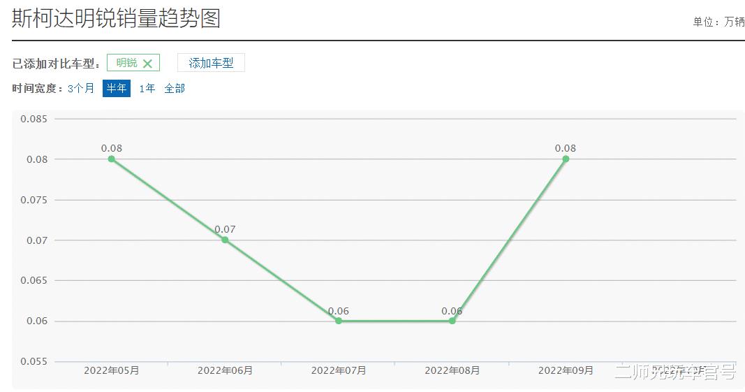 2021年经济危机可能性，2023年经济危机能过去吗-第10张图片