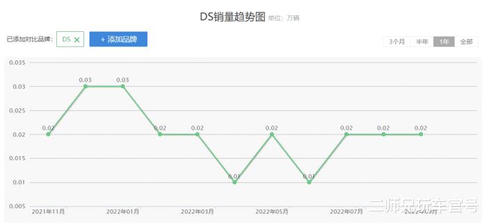 2021年经济危机可能性，2023年经济危机能过去吗-第12张图片