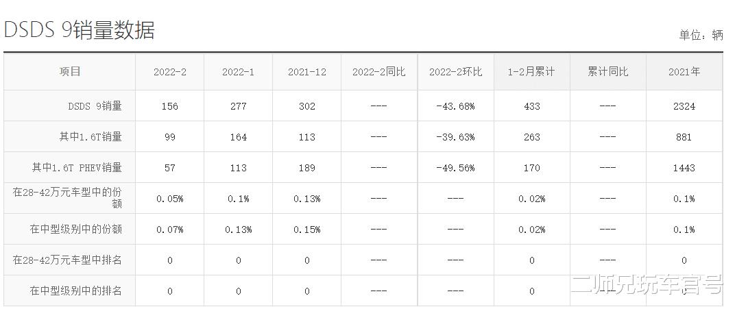 2021年经济危机可能性，2023年经济危机能过去吗-第13张图片