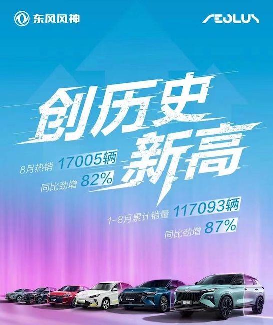 汽车之家8月汽车销量，吉利汽车8月份汽车销量-第3张图片