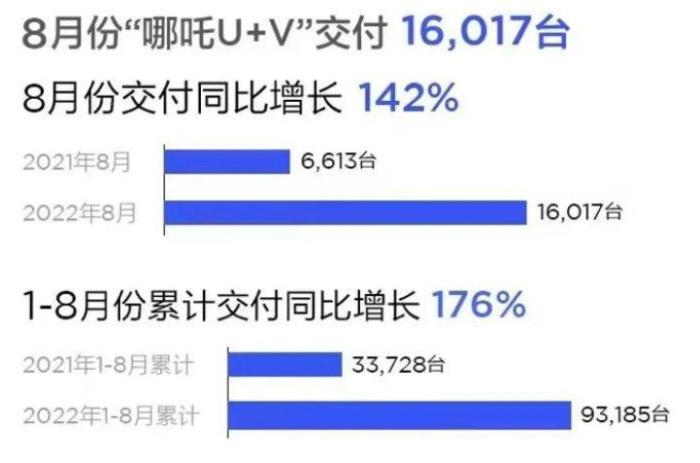 汽车之家8月汽车销量，吉利汽车8月份汽车销量-第6张图片