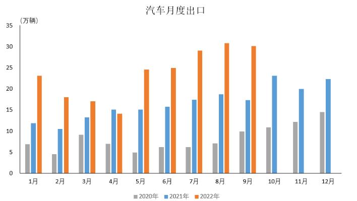 新能源汽车选择哪个品牌，新能源汽车选择目标市场-第1张图片