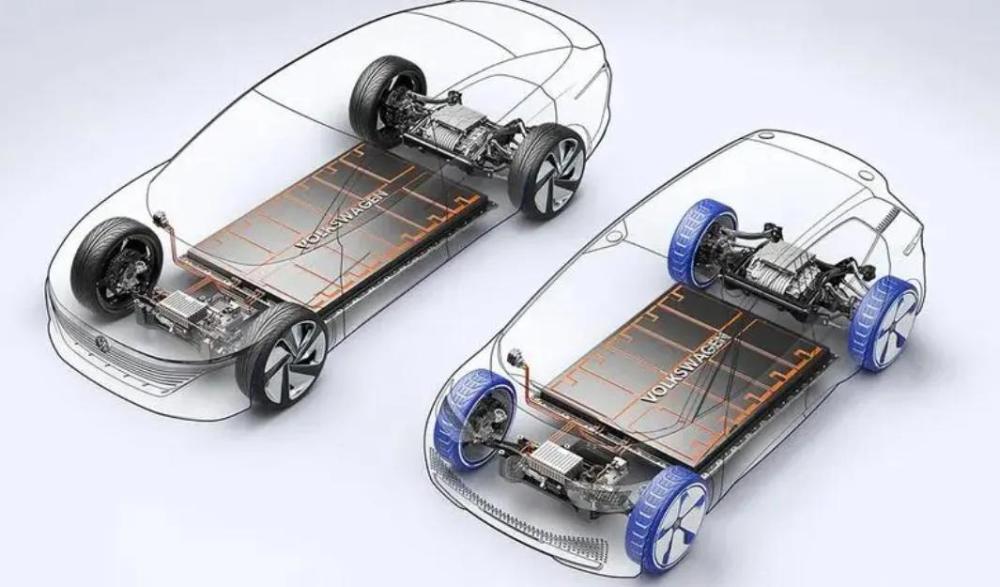 新能源汽车对锂需求量，新能源汽车对锂电池需求-第7张图片