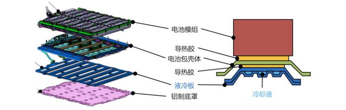 丰田造的纯电车是什么口味的车，丰田造的纯电车是什么-第7张图片