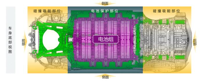 丰田造的纯电车是什么口味的车，丰田造的纯电车是什么-第8张图片