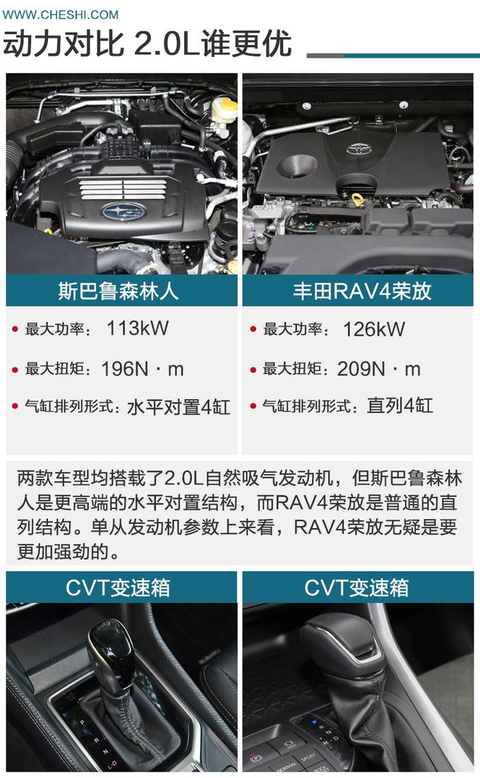 同样的价格为啥国产车比合资车配置高，同样的价格为啥克数不一样-第8张图片