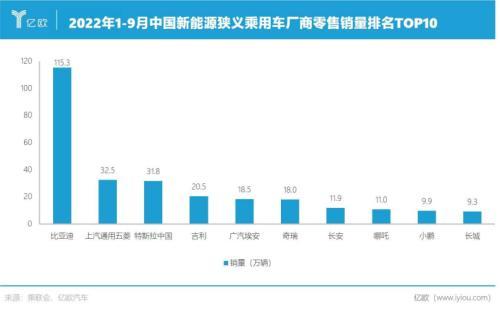 五菱小货车拉货赚钱吗，有五菱宏光车了怎么用车赚钱-第2张图片