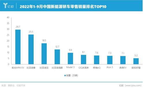 五菱小货车拉货赚钱吗，有五菱宏光车了怎么用车赚钱-第1张图片