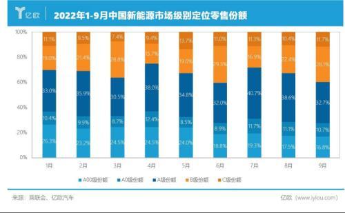 五菱小货车拉货赚钱吗，有五菱宏光车了怎么用车赚钱-第5张图片