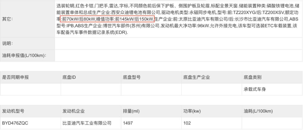 成都车展值得关注的几款车品，成都车展值得关注的地方-第14张图片