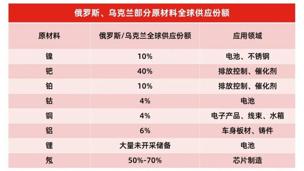 2035年欧洲停产燃油汽车，2035年欧洲停产燃油车了吗-第1张图片