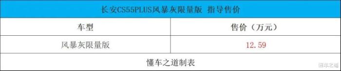 长安cs55plus灰色，长安cs55plus上市-第2张图片