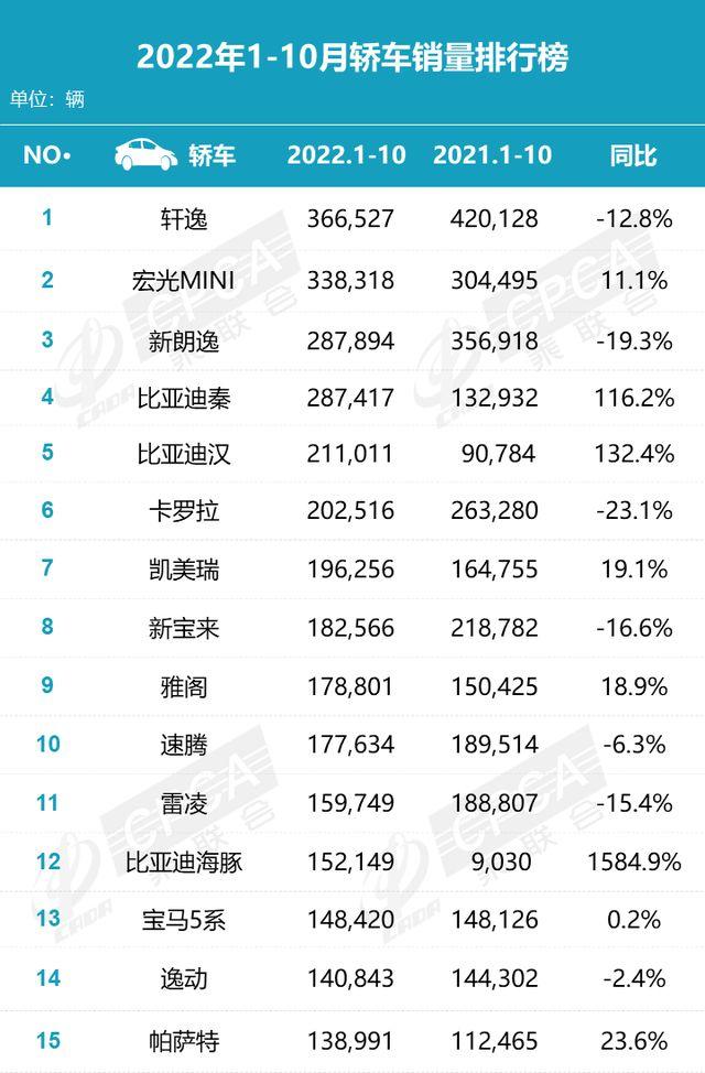 全行业都追求极致运动化吗，全行业都追求极致的人-第9张图片