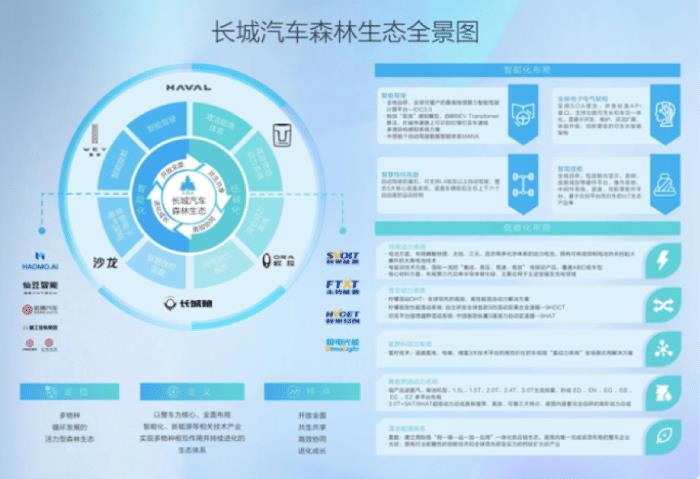 眼下只是新能源上半场歌词，眼下只是新能源上半句是什么-第7张图片