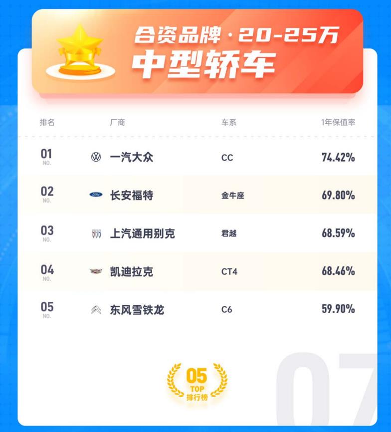 凯迪拉克ct4舒适性，凯迪拉克ct4车友会-第6张图片