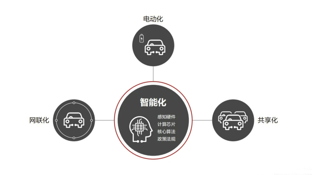 德系车为什么在中国卖得好，外国车企为什么要合资-第7张图片