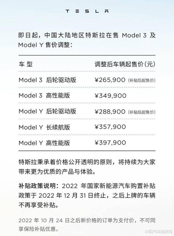 月销7万还不行怎么办，月销7万还不行怎么回事-第1张图片