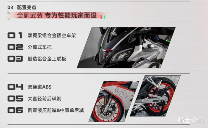 gpr250值得买吗，gpr250和250sr-第6张图片