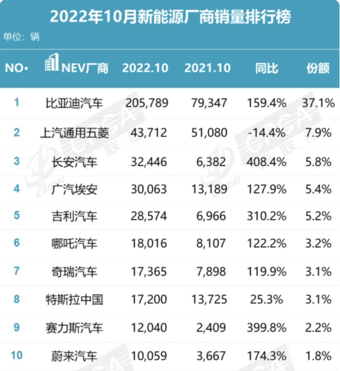 苹果公司宣布关闭在华所有门店，特斯拉门店是直营的吗-第6张图片