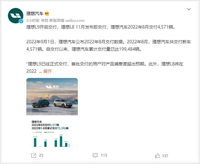 理想全尺寸suv谍照，理想全尺寸suv最新消息-第2张图片