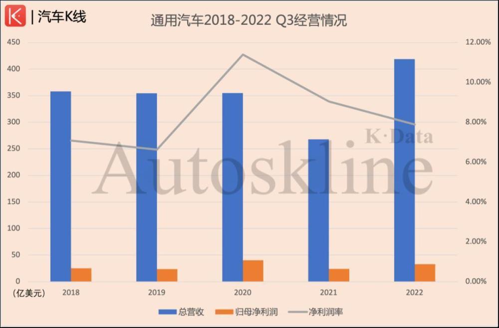 2022汽车合资公司还招人吗，2022汽车合资政策-第5张图片