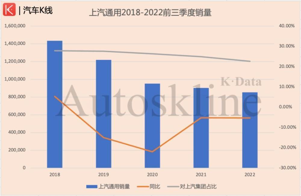 2022汽车合资公司还招人吗，2022汽车合资政策-第3张图片