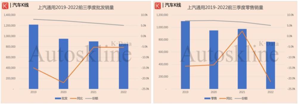 2022汽车合资公司还招人吗，2022汽车合资政策-第4张图片