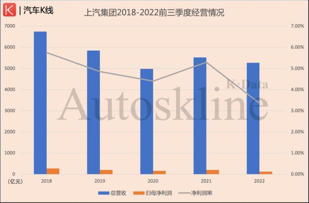 2022汽车合资公司还招人吗，2022汽车合资政策-第8张图片