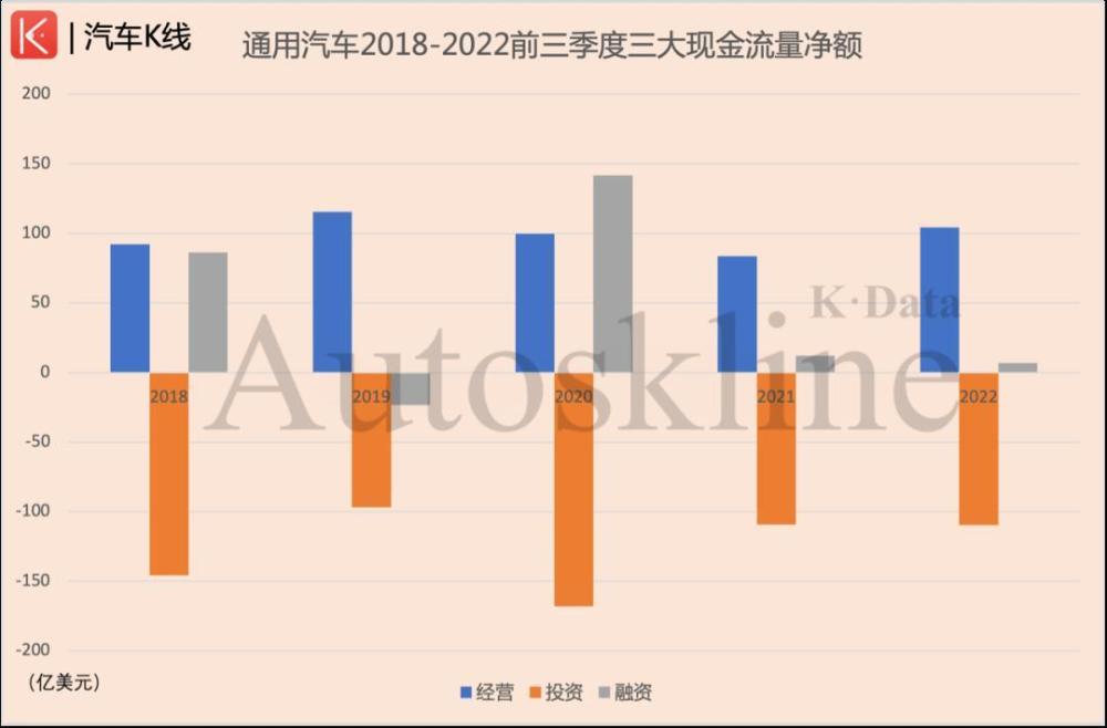 2022汽车合资公司还招人吗，2022汽车合资政策-第7张图片