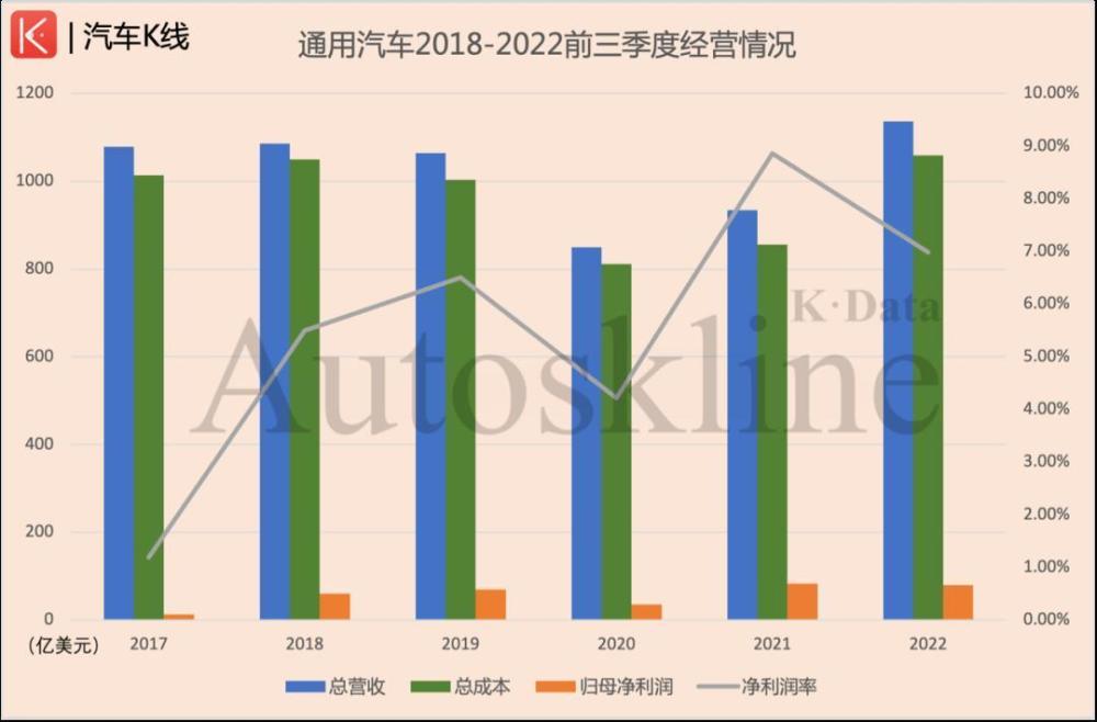 2022汽车合资公司还招人吗，2022汽车合资政策-第6张图片