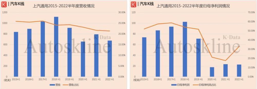 2022汽车合资公司还招人吗，2022汽车合资政策-第10张图片